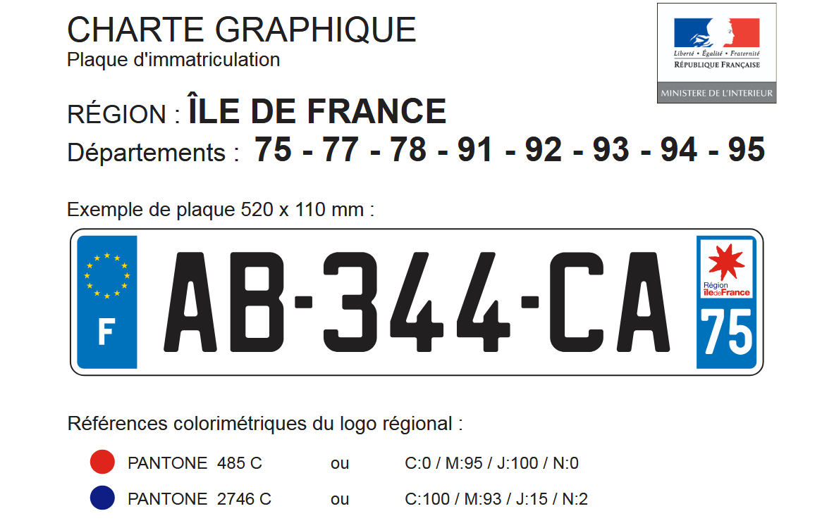 charte graphique plaque immatriculation Ile de France 2025
