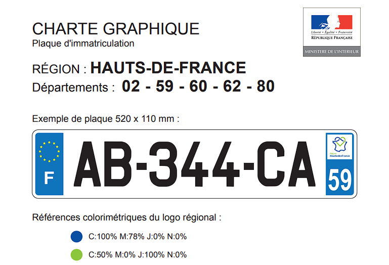 charte graphique plaque hauts de france