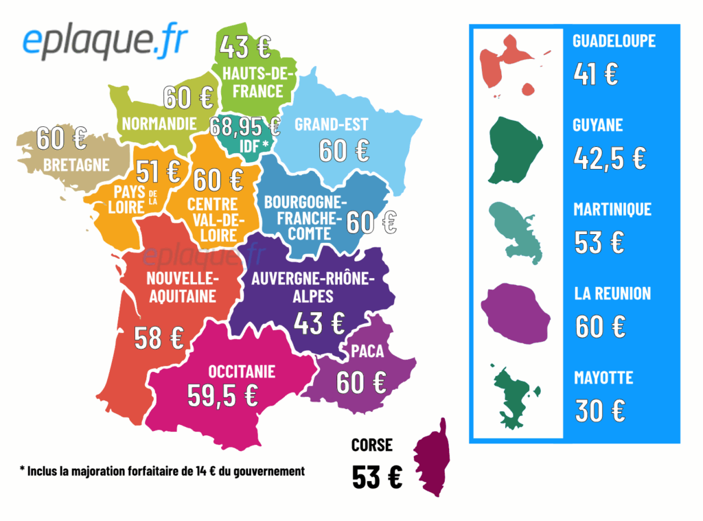 carte du prix du cheval fiscal par région en 2026