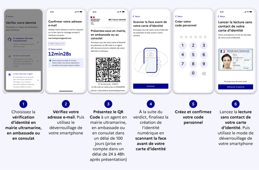 étapes de création de son identité numérique